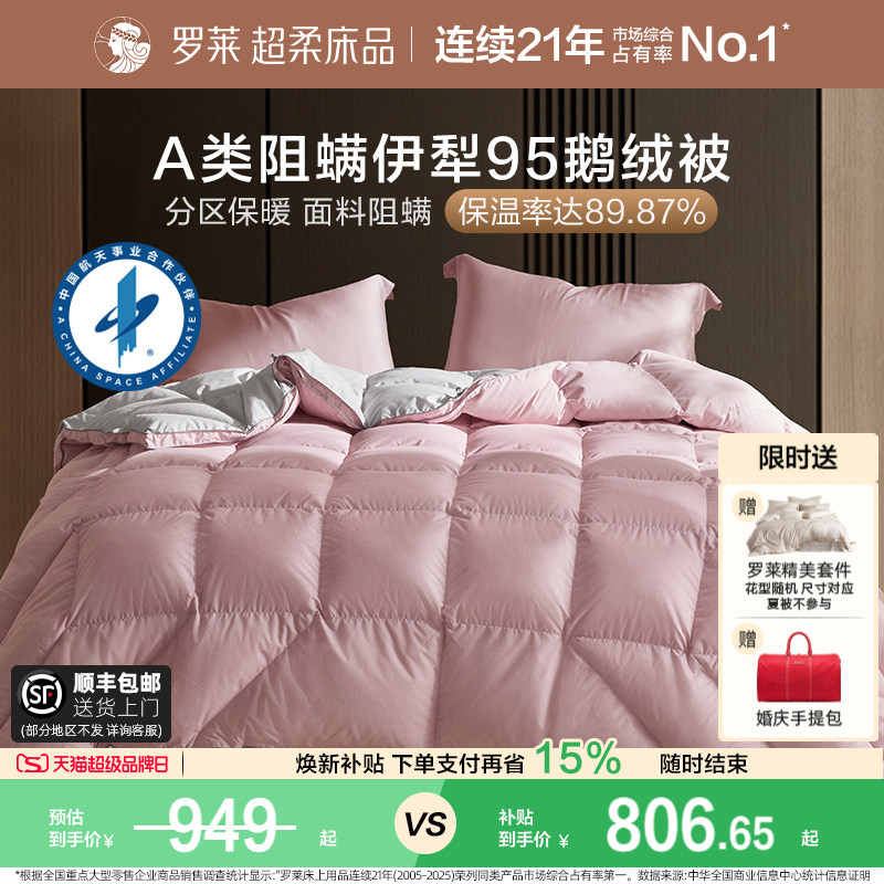 罗莱95鹅绒被冬被A类阻螨控温图片
