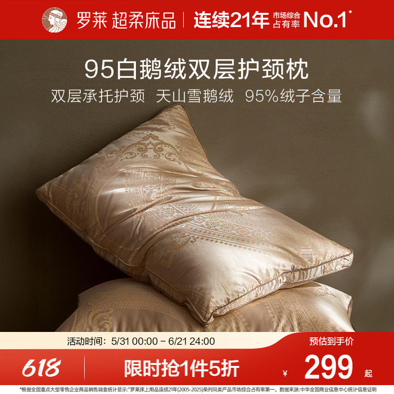 罗莱家纺枕芯95白鹅绒枕头家用呵护颈椎睡眠单只一对成人双层承托