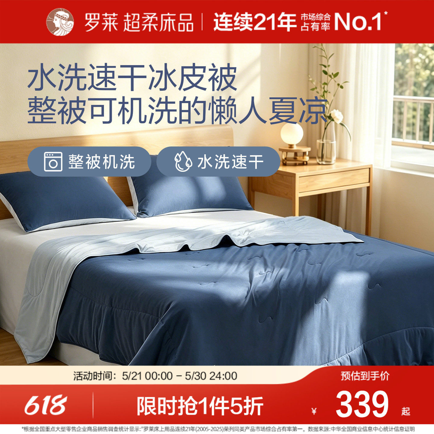 罗莱家纺速干冰皮被pro8.0 A类抗菌夏凉被可水洗机洗空调被夏