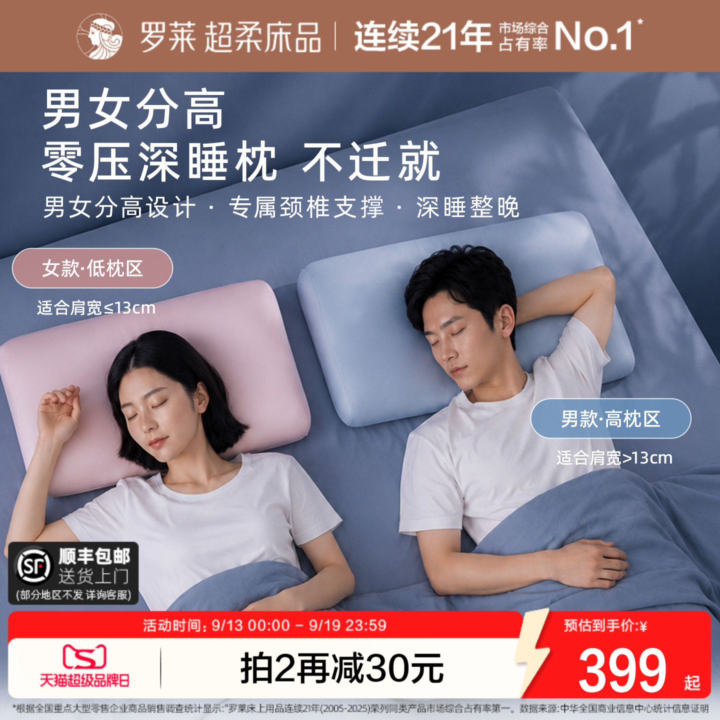 罗莱零压深睡枕记忆棉A类护颈椎