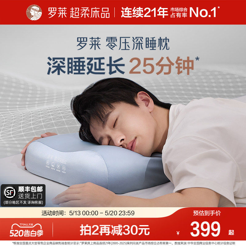罗莱家纺零压深睡枕头护颈椎睡眠枕成人男女枕头芯一对单人一只装