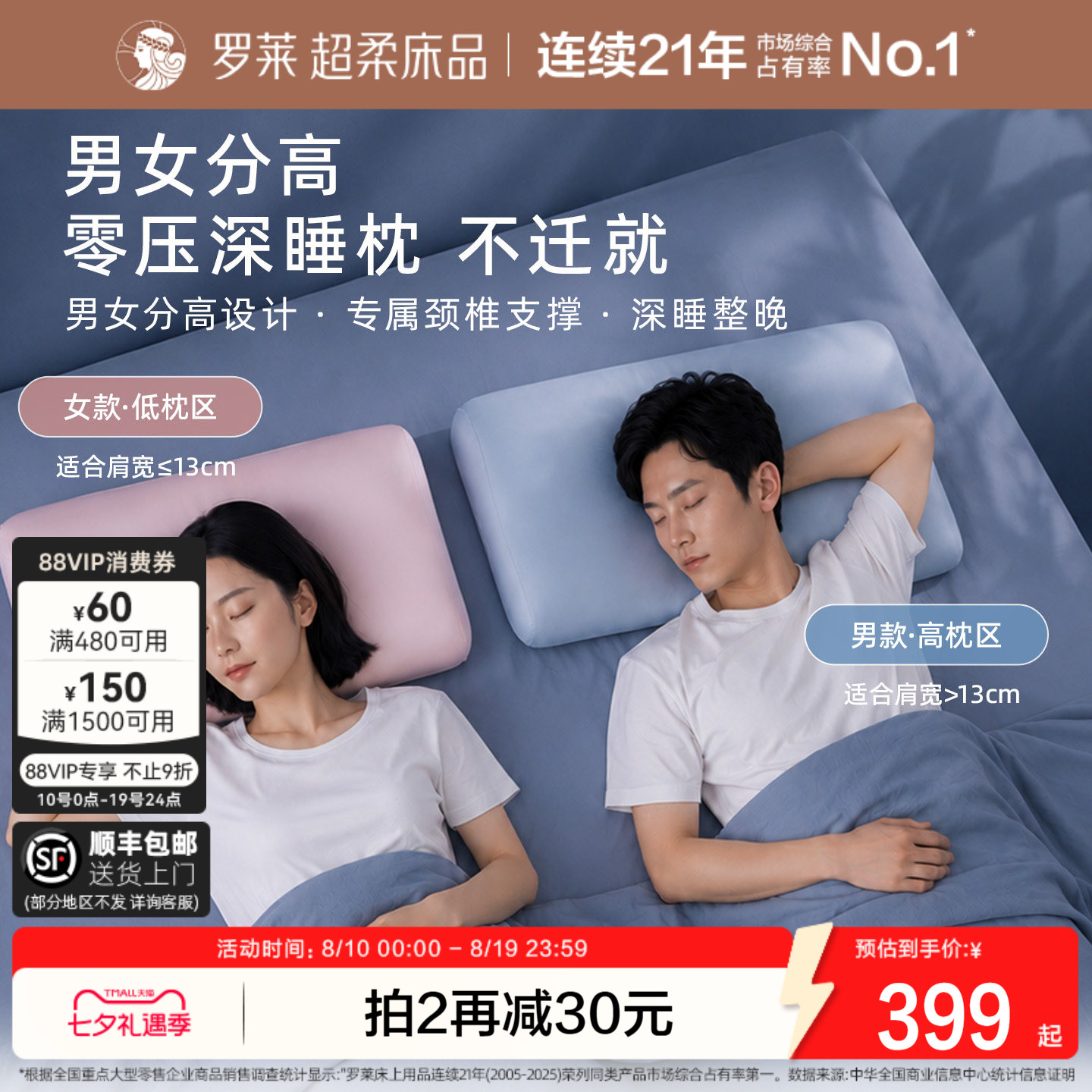 罗莱零压深睡枕记忆棉A类护颈椎