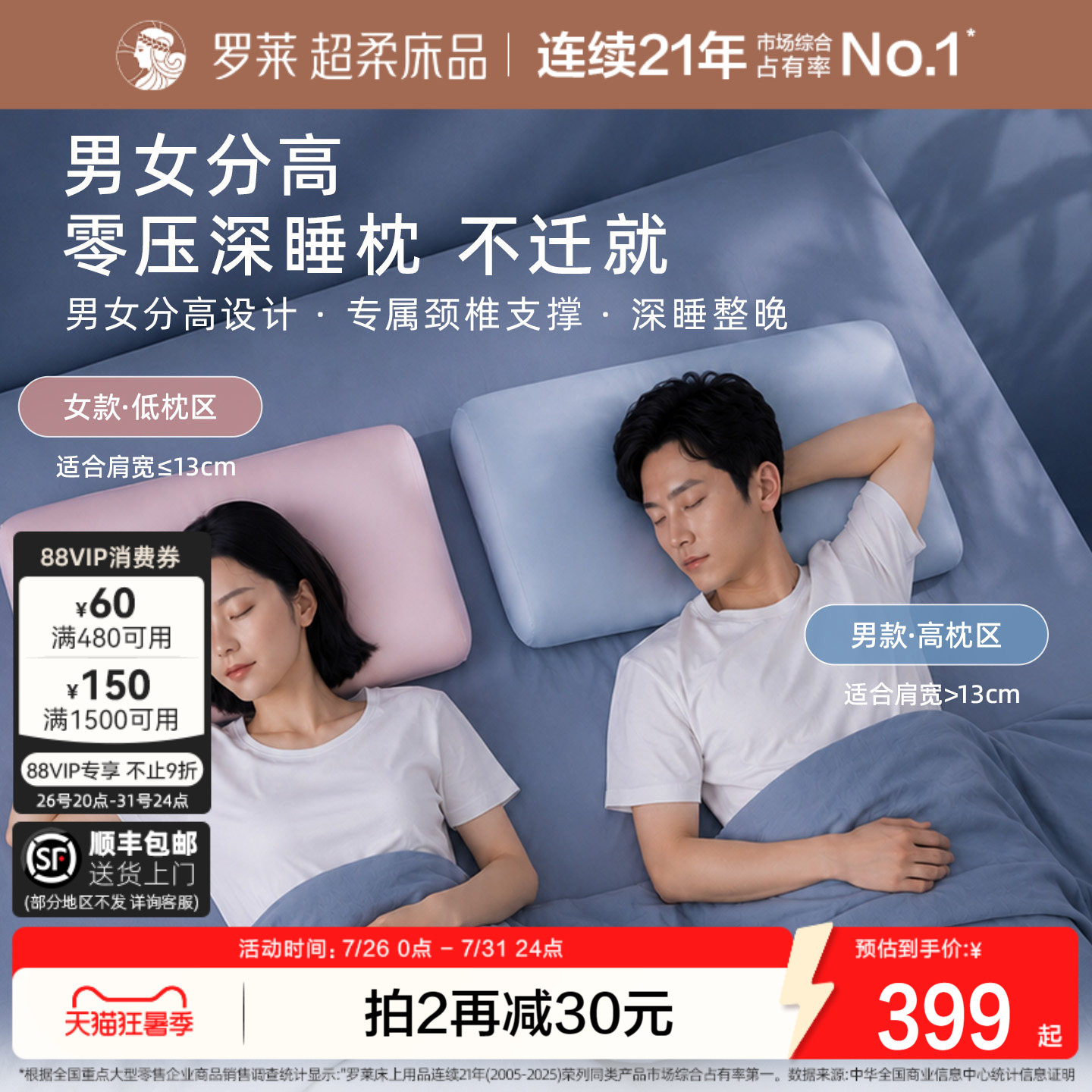 罗莱零压深睡枕记忆棉A类护颈椎