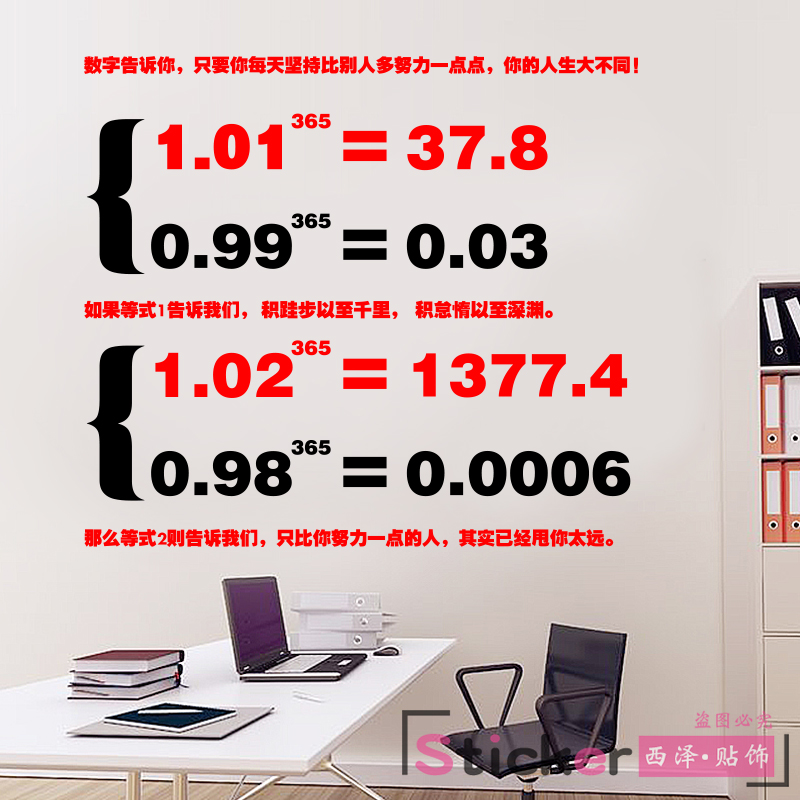 激励标语贴纸数学公式企业文化墙