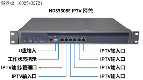 NDS3508E IP网关设备支持5-7路IP输入，1-2路IP输出（选配）；支持PPPOE运营商网络拨号功能，IP信号可直接接入智能电视机或智能机顶盒，建设费用和运营成本低。