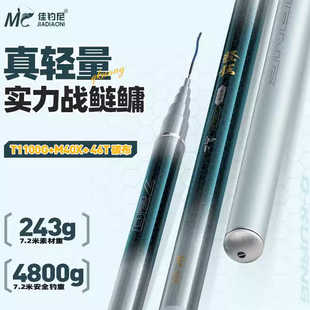 佳钓尼无二轻狂2024款轻量大物竿28调青鲟鲢鳙鱼竿超轻硬高碳手杆