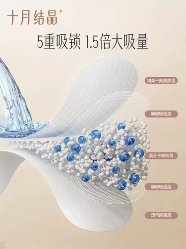 十月结晶 Простыня, послеродовая гигиеническая прокладка для молодой матери, размер S, 20 штук