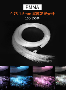 PMMA汽车顶棚改装家用星空顶满天星光纤灯LED氛围灯导光线导光条
