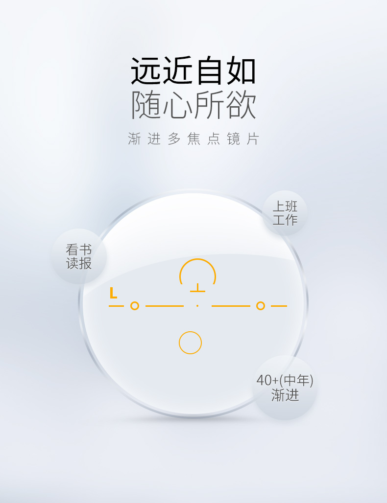 两用渐进多缓解疲劳防蓝光镜片