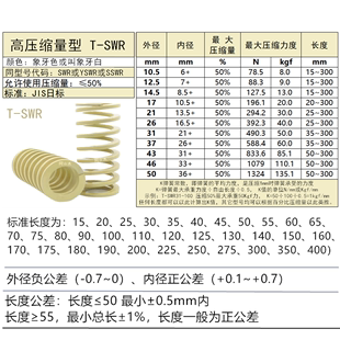 46外径象牙色YSWR模具弹簧白色合金钢NT SWR10.5 SWR矩形弹簧SSWR