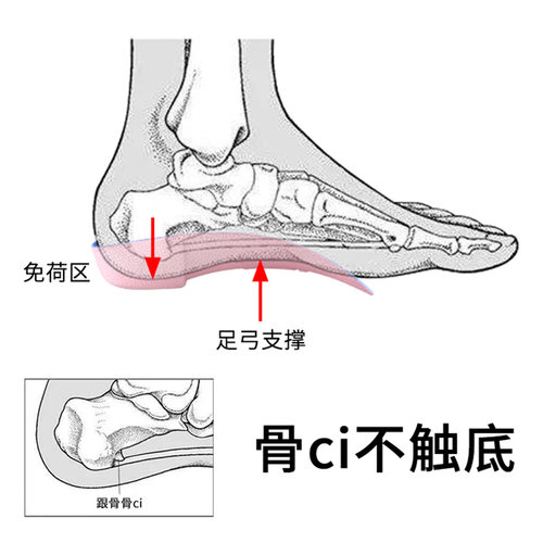 跟骨垫骨刺疼痛专用护脚后跟鞋垫