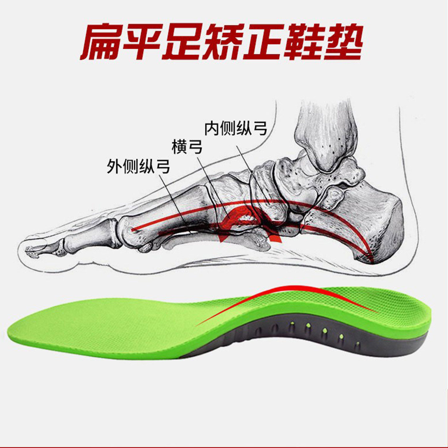 扁平足弓支撑鞋垫腿型直腿神器图片
