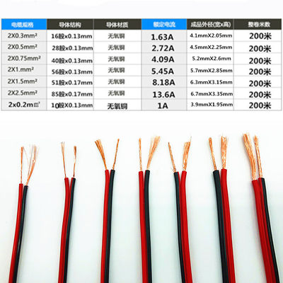 红黑线细电线软线2芯平行电源线双并喇叭线白色0.5一平方双色铜线