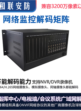 高清数字视频解码器矩阵处理器DS-6A04UD、DS-6A22UD