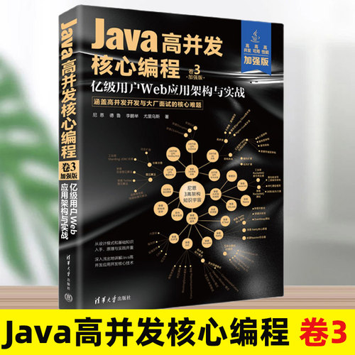 Java高并发核编程加强版