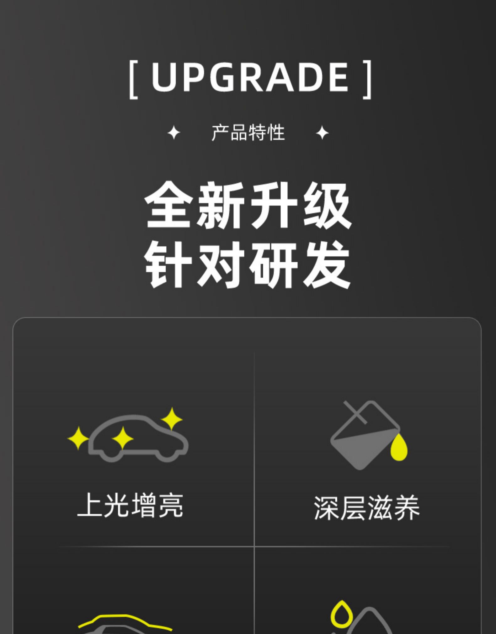 表板蜡汽车内饰翻新镀膜剂专用蜡皮革真皮座椅护理剂保养液上光油