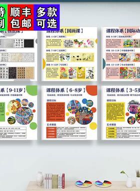 美术教室环创装饰画室课程体系墙面布置挂图壁画文化墙宣传贴画纸
