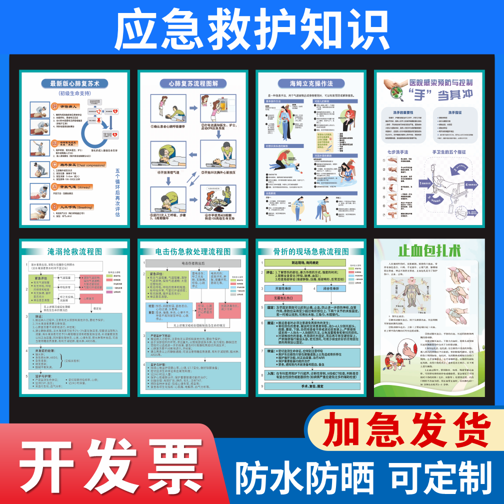 医院门诊大厅宣传海报休克过敏心肺复苏抢救图海姆立克操作广告画