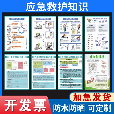 宣传海报医院门诊心肺复苏