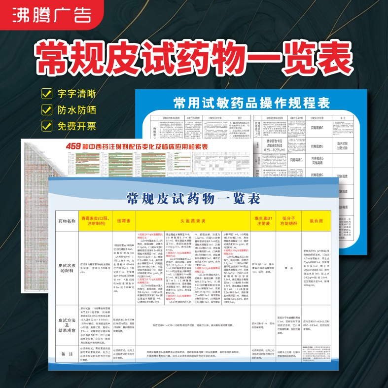 常规皮试一览表常用药物配伍禁忌表皮试液配置图医院诊所宣传海报