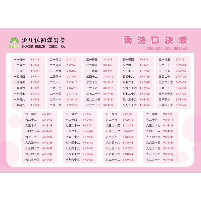 正版图书少儿认知卡 乘法口诀表作者河南美术出版社儿童读物/童书/益智游戏/立体翻翻书/玩具书纸质书籍
