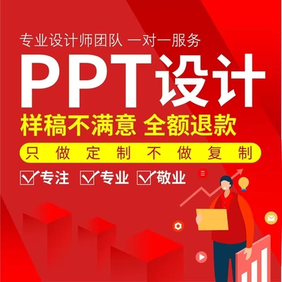 ppt制作代做定制竞聘修改工作进修汇报课件企业宣传设计演讲述职