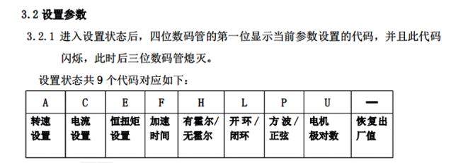 BY-BL01手持智能调试小板配高压无刷电机驱动器霍尔模式开环闭环