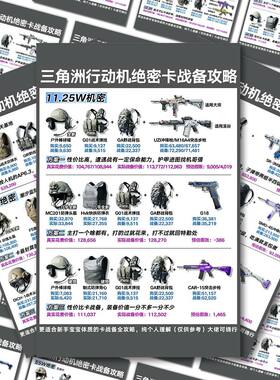 三角洲游戏攻略贴纸三角洲行动机绝密卡战备打法新手保姆级教程贴