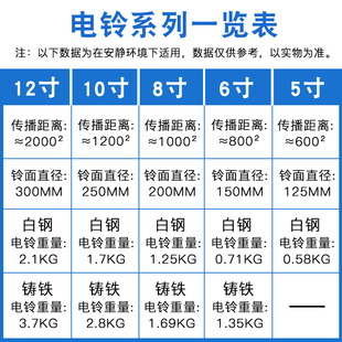 12寸电铃工厂上下班学校下课铃声响铃全自动打铃器220V定时打铃仪