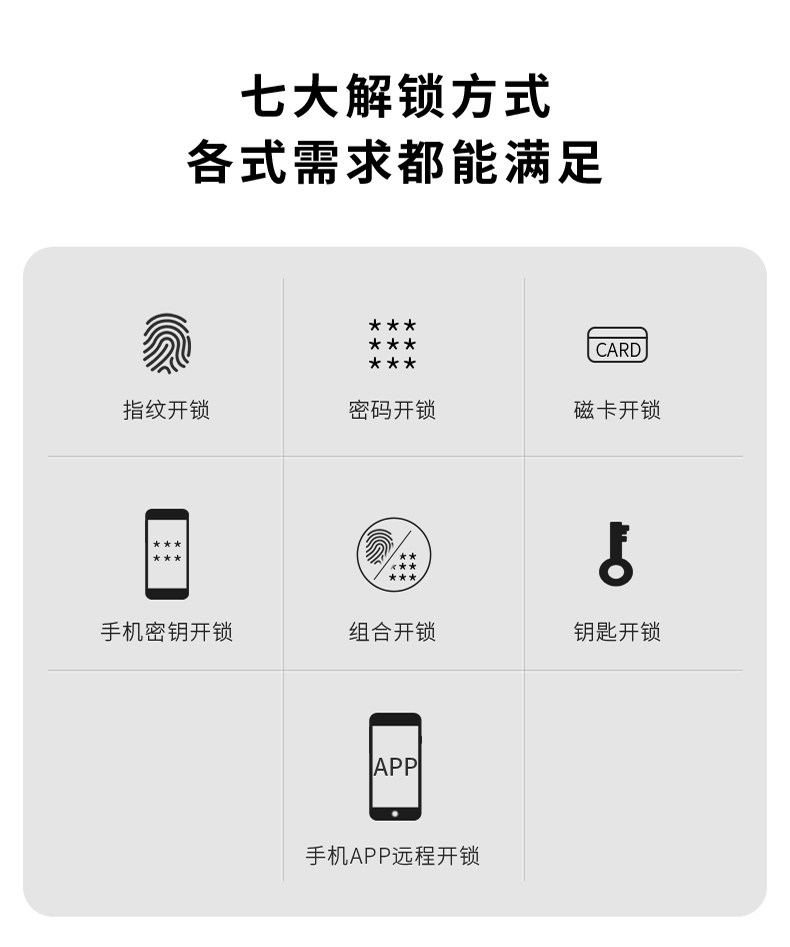 因硕智能门锁价格优惠搭配门购买