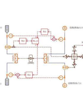 Amesim电池整车热管理液压simulink控制pid彷真分析matlab帮代做