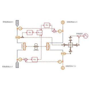 Amesim电池整车热管理液压simulink控制pid彷真分析matlab帮代做