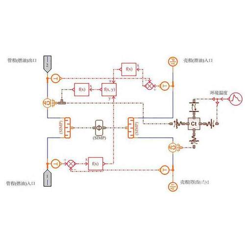 Amesim电池整车热管理液压simulink控制pid彷真分析matlab帮代做