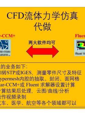 CFD流体力学彷真代做（机械、医学、航空、汽车、环境.......）