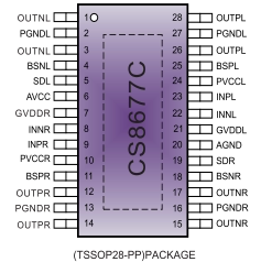 CS8672C 32W TSSOP28 R类单声道音频功率放大器智浦欣原装现货