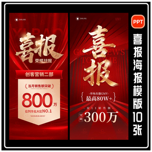 H28-喜报海报热销红金土拍卖拿地热点中标地产销冠WPS活动PPT模版