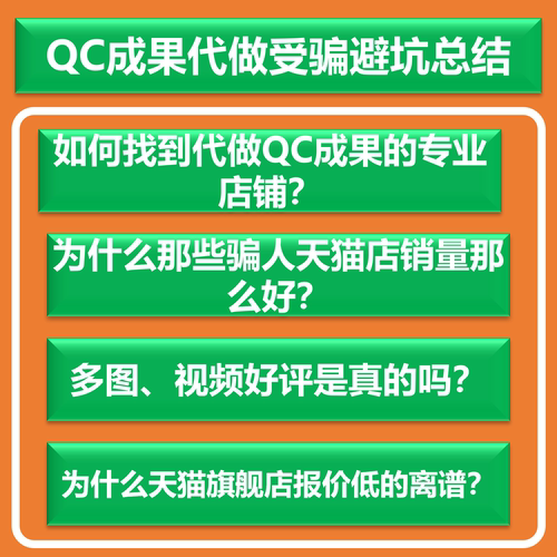 电力网建筑水利等QC成果报告代做编写指导PPT制作修改WORD发布稿