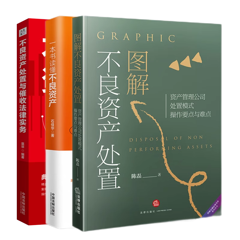 不良资产经营实操详解