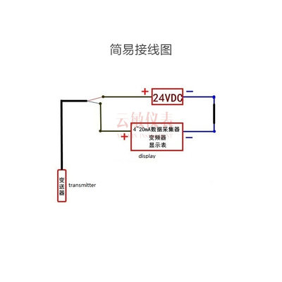 P3410压力变送器传感器