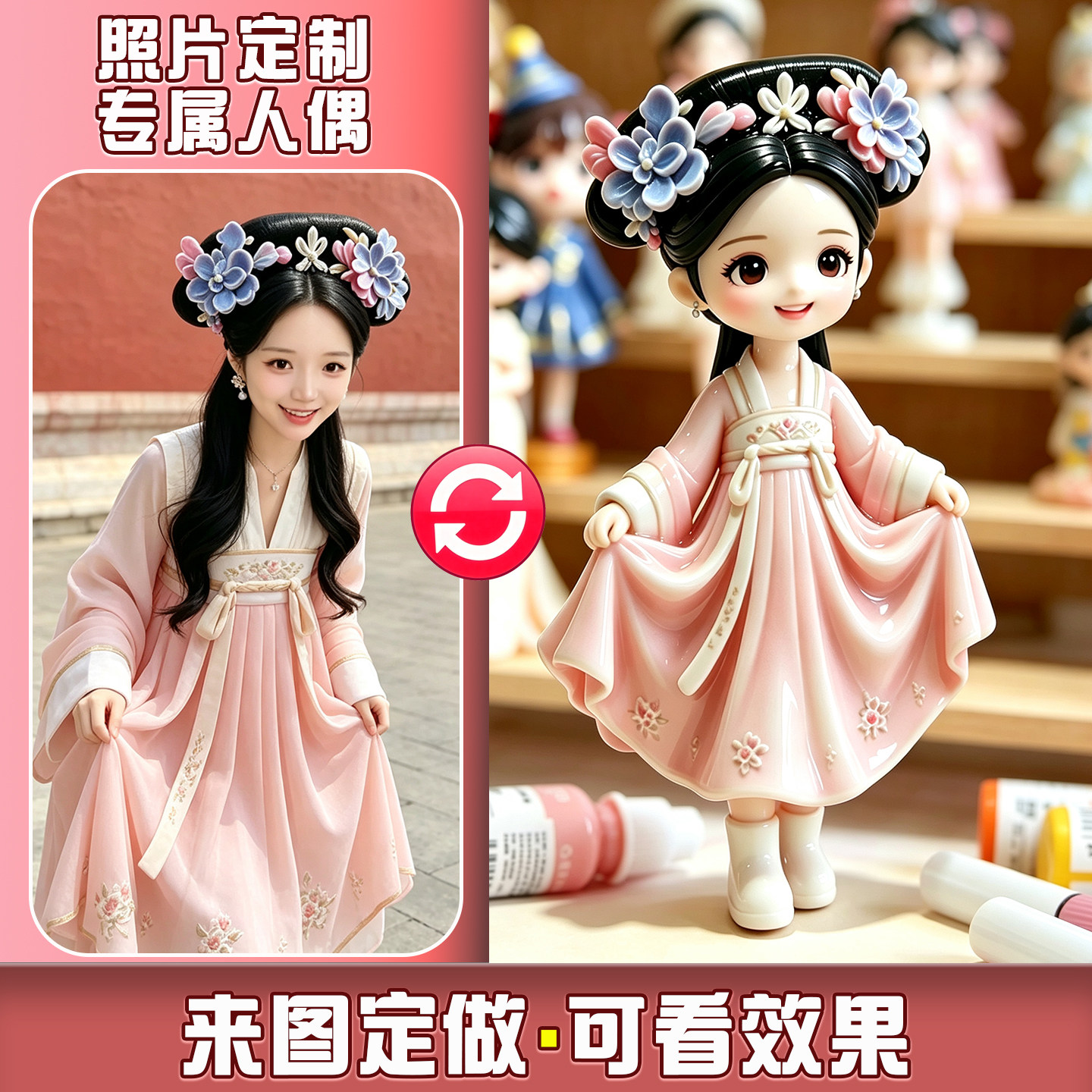 3D打印真人定制人像手办生日摆件图片