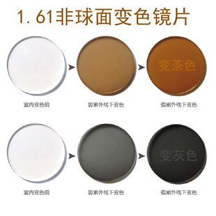 UV400 加膜超硬耐冲击防辐射 1.61非球面近视眼镜片 变色近视镜片