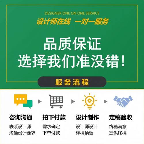 EXCEL/WPS表格制作报表提取公式