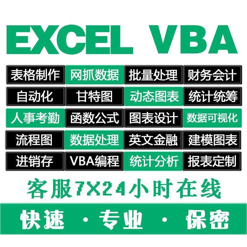 EXCEL表格制作数据报表提取匹配优化出入库设计函数公式WPS表格