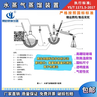 1171.5水蒸气蒸馏装置再生锌原料化学氟量和氯量的测定离子色谱法