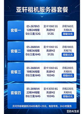 远程电脑出租服务器游戏办公云电脑E3E5单双路ECS虚拟机模拟器