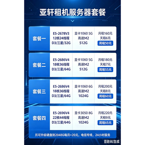 远程电脑出租服务器游戏办公云电脑E3E5单双路ECS虚拟机模拟器