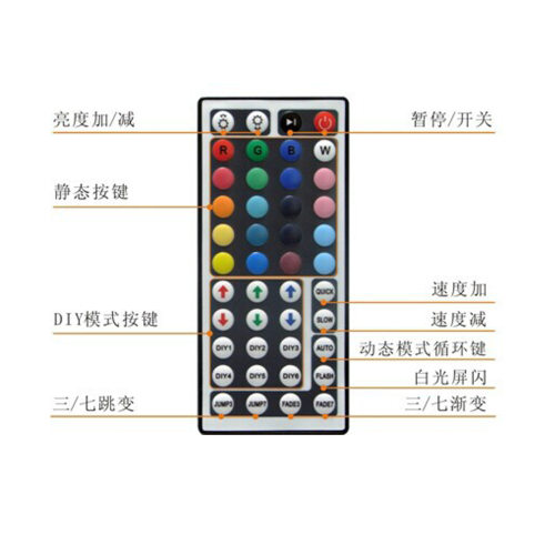 迷你红外44键控制器LED控制器rgb灯带控制器IR灯条七彩控制器