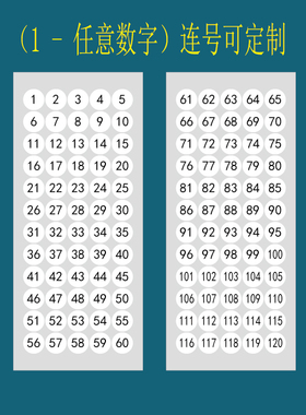 圆形数字连号顺序列号标签衣服装裤子鞋子尺码号码贴纸不干胶定制