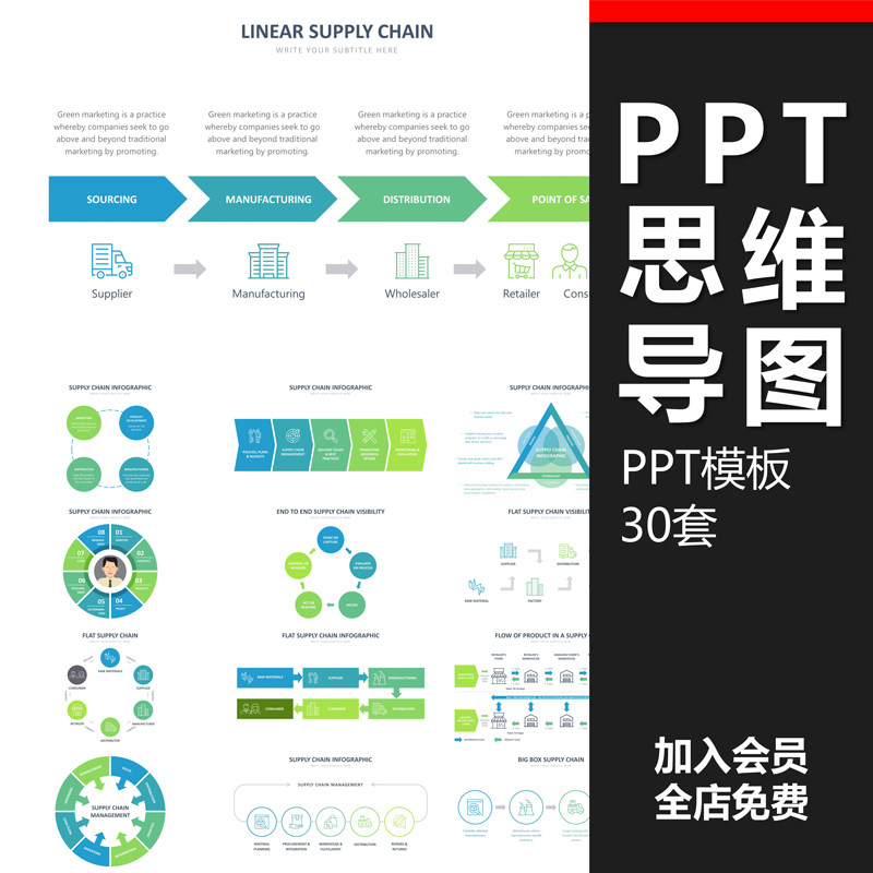 PPT模板素材思维导图可视化信息图时间轴企业流程构架鱼骨逻辑图