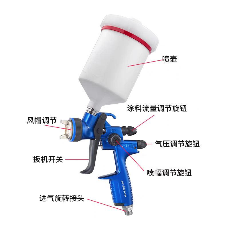 正品德国进口萨塔喷枪1500BRP口径1.3雾化细腻高效率省漆汽车喷枪